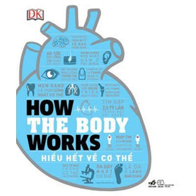 How The Body Works - Hiểu Hết Về Cơ ThểHow The Body Works - Hiểu Hết Về Cơ Thể