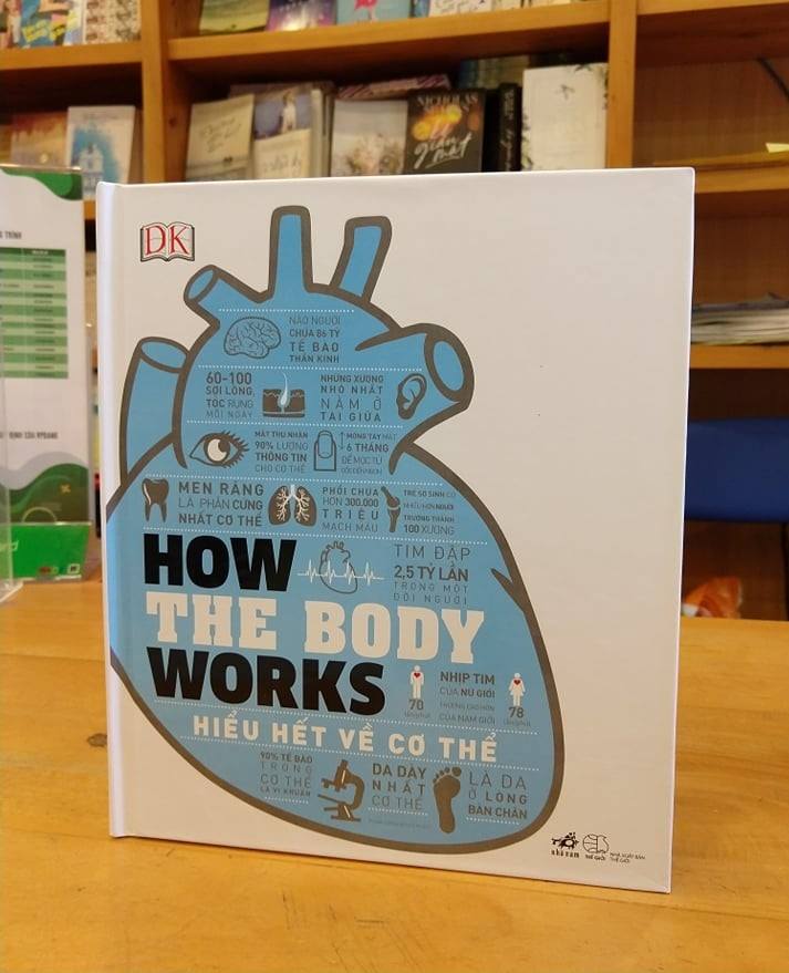 Review sách How The Body Works - Hiểu Hết Về Cơ Thể
