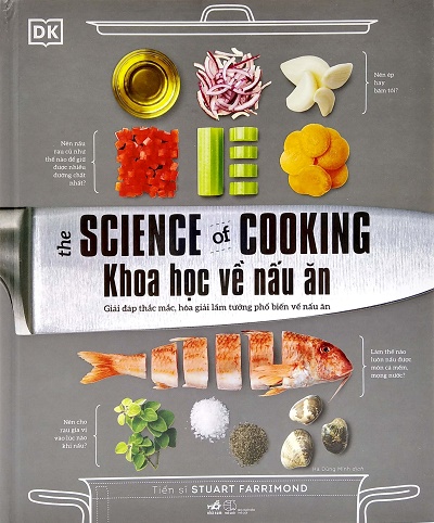 Khoa Học Về Nấu Ăn - The Science Of Cooking [Review sách, Pdf]